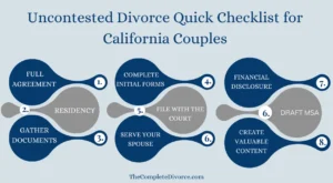 Uncontested Divorce Checklist for Californians