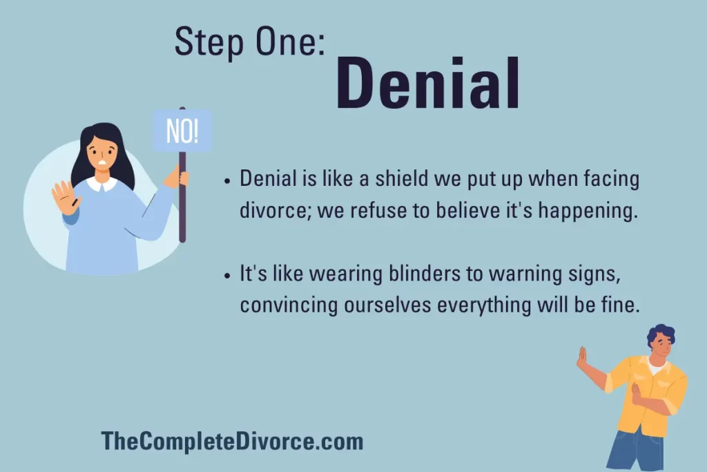 Denial - Stages of Divorce