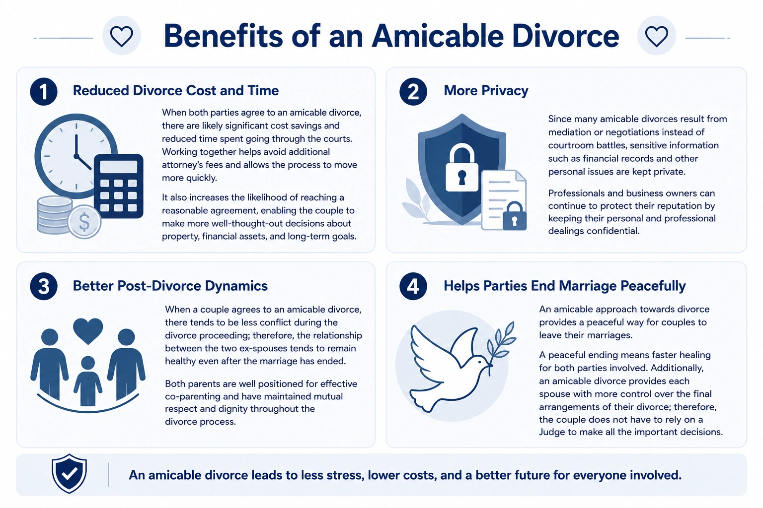 Benefits of an Amicable Divorce in California