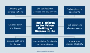 The 8 Things to do when getting a Divorce in California