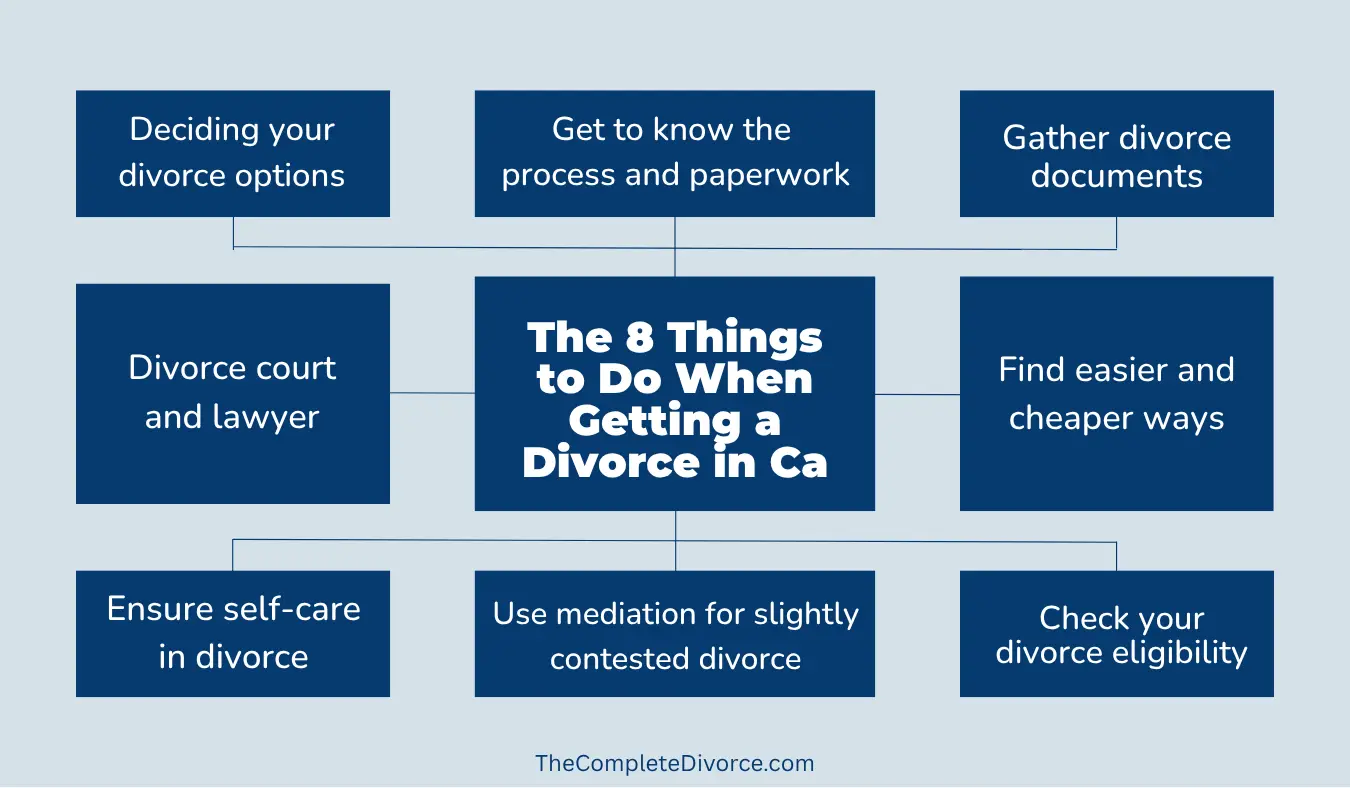 The 8 Things to do when getting a Divorce in California