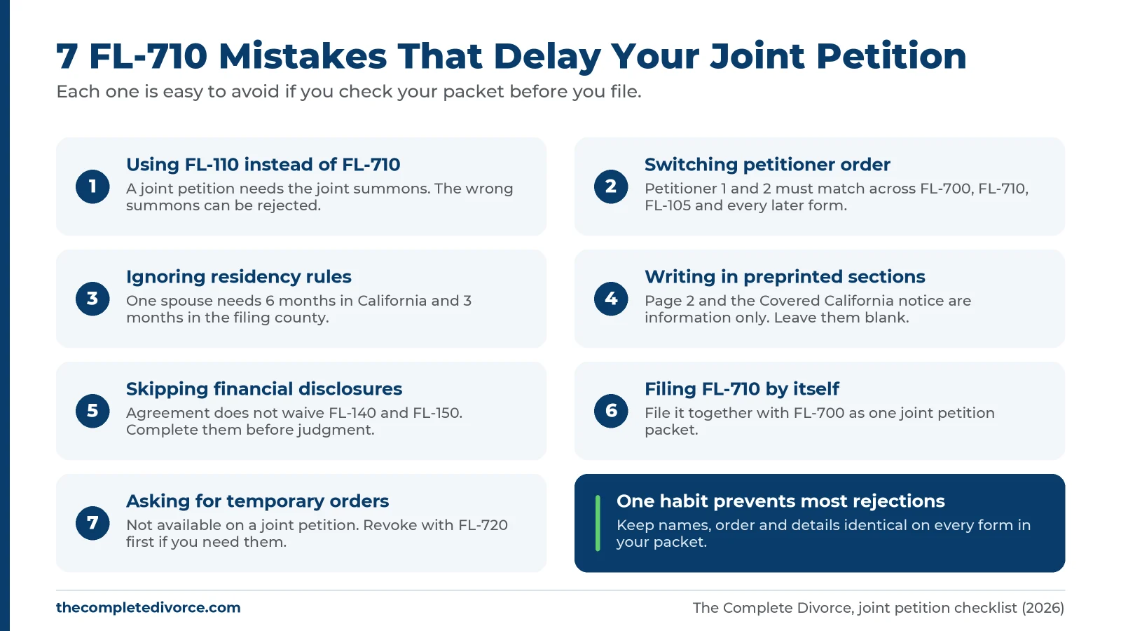 Checklist of 7 common FL-710 mistakes that delay a California joint petition for divorce