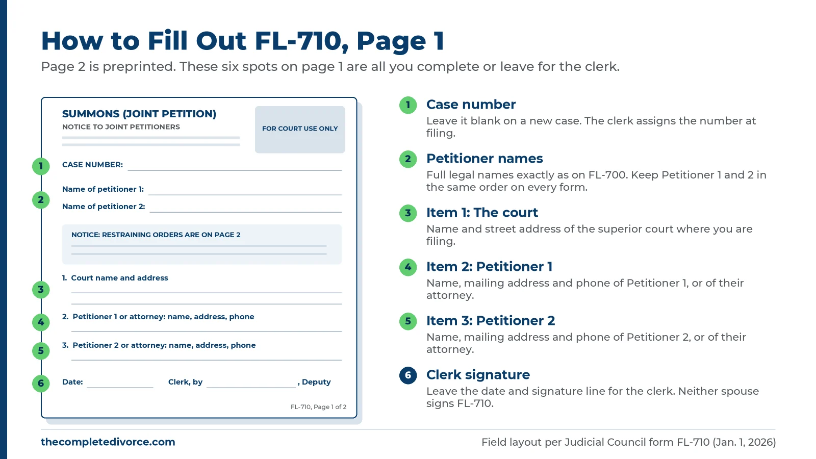 How to fill out FL-710 page 1: case number, petitioner names, court address, petitioner 1 and 2 contact fields, and clerk signature line