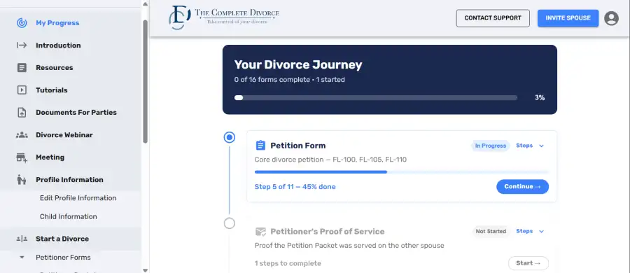 The Complete Divorce dashboard showing a California divorce journey with 16 forms and petition progress