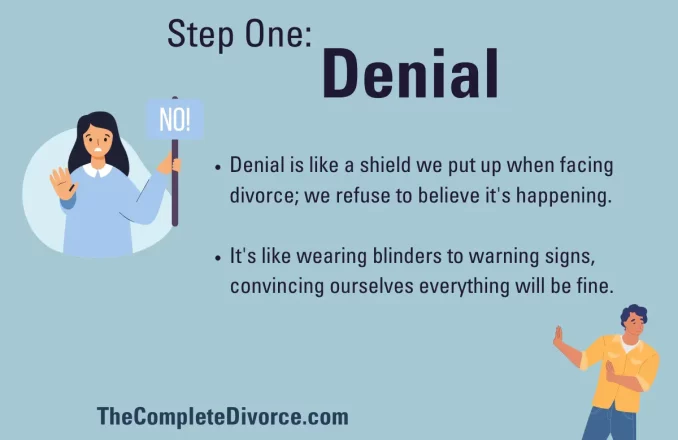 Denial - Stages of Divorce